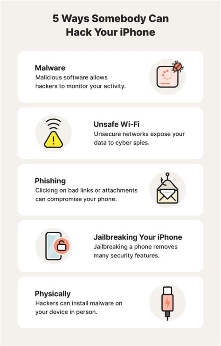 Can my phone be hacked?