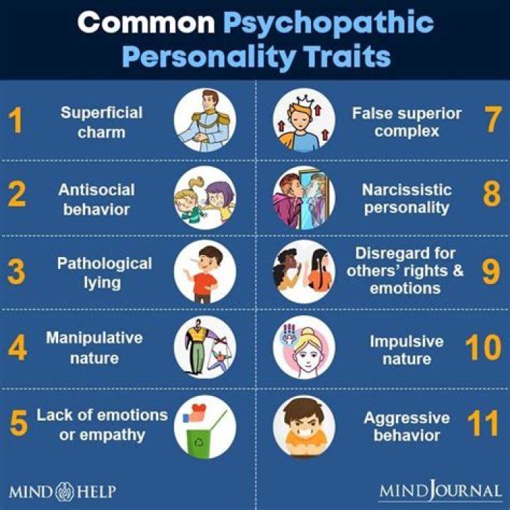 Can psychopaths be sensitive?