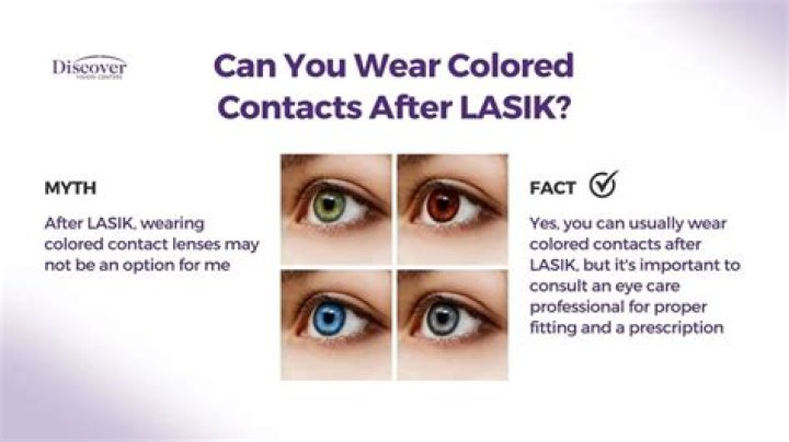 Can someone with astigmatism wear colored contacts?