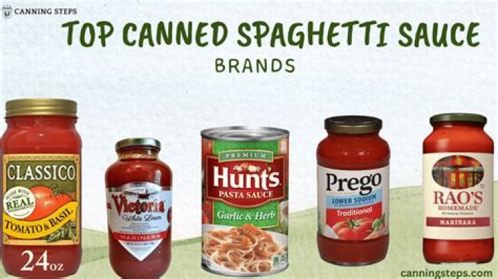 Can spaghetti sauce have botulism?