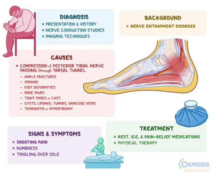Can stress make neuropathy worse?