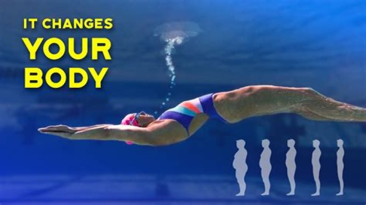 Can swimming change your body shape?