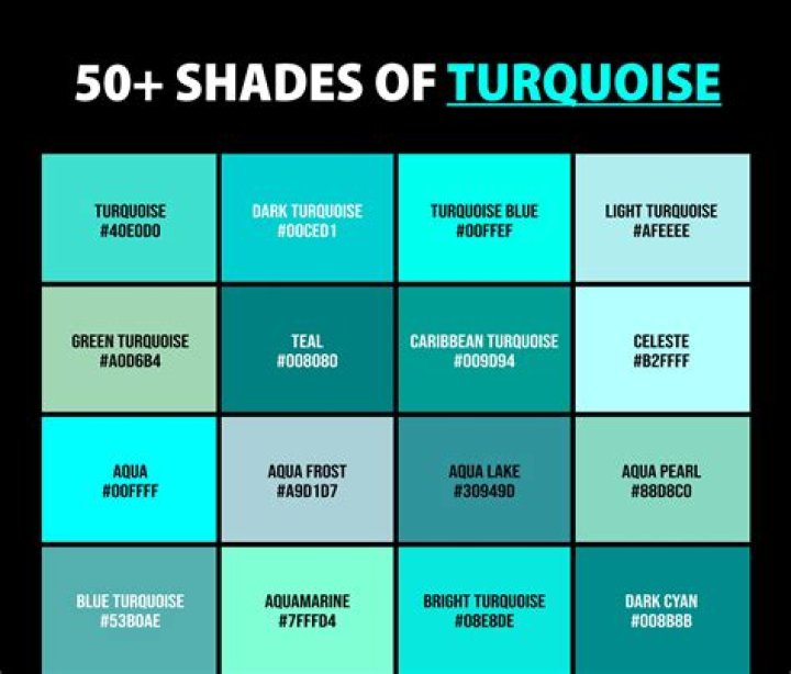 Can turquoise be red?