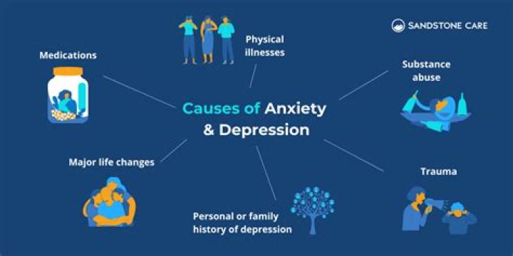 Can vaping cause depression and anxiety?