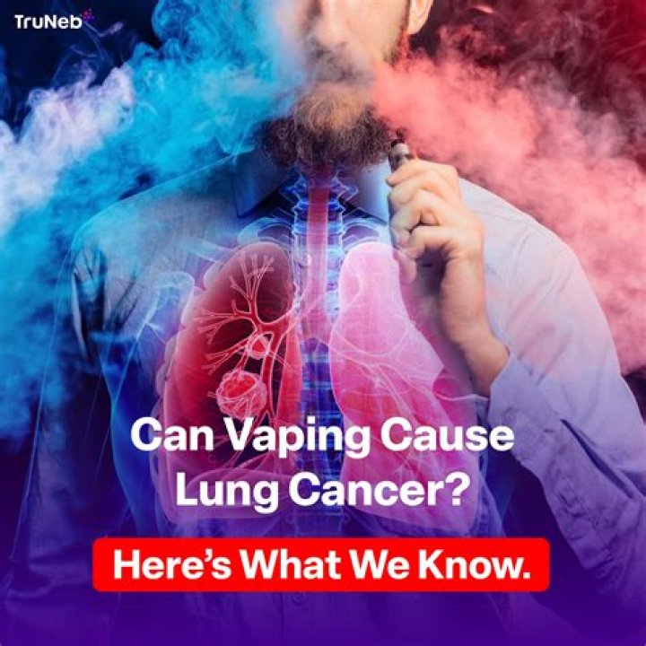Can vaping cause polyps?