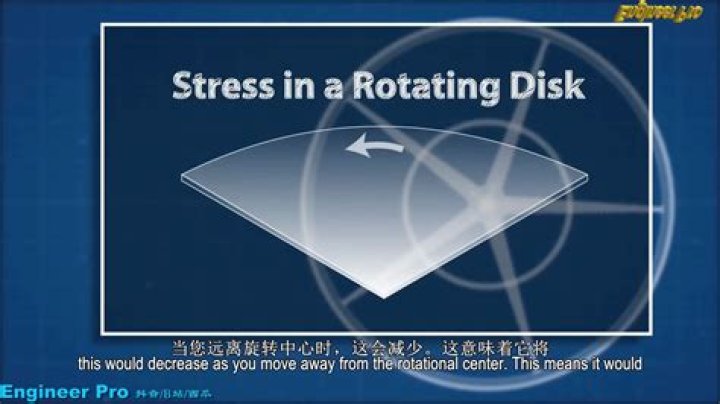 Can we create artificial gravity?