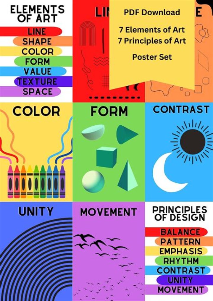 Can we create elements?