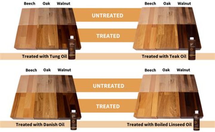 Can you apply Danish oil over stain?
