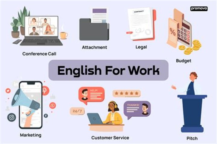 Can you be forced to speak English at work?