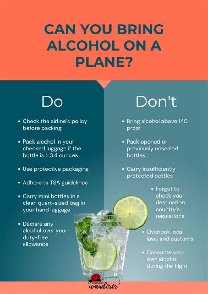 Can you bring alcohol on a plane 2021?