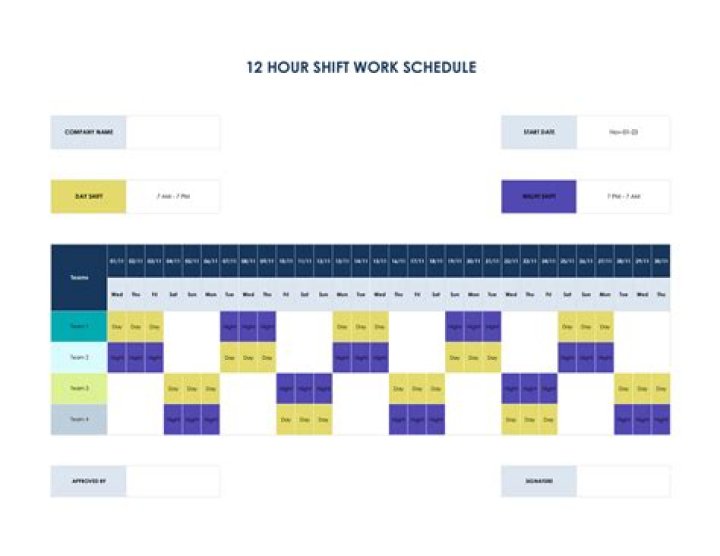 Can you deduct work clothes on Schedule C?