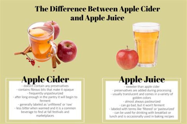 Can you drink pickle juice and apple cider vinegar together?