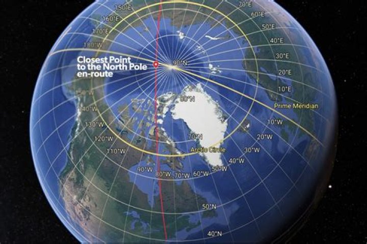 Can you fly over the North Pole?