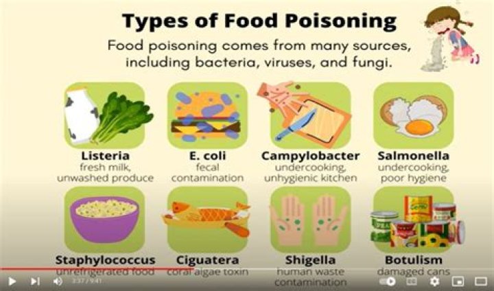 Can you get food poisoning from tomato soup?