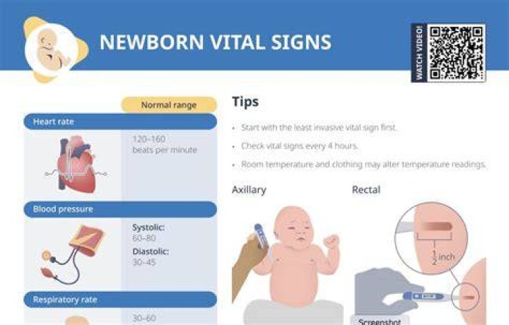 Can you give a newborn a dummy NHS?