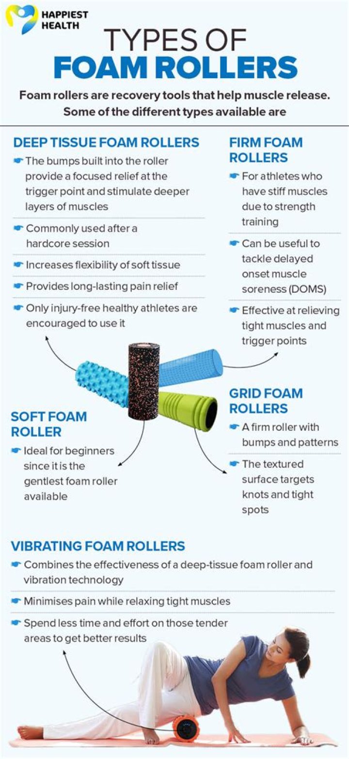 Can you gloss with a foam roller?