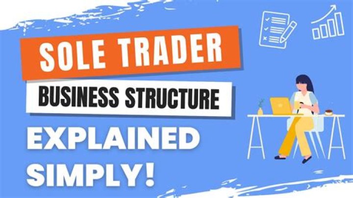 Can you have a business name as a sole trader?