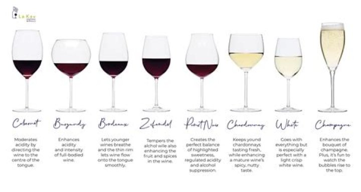 Can you have a glass of wine while on chemo?