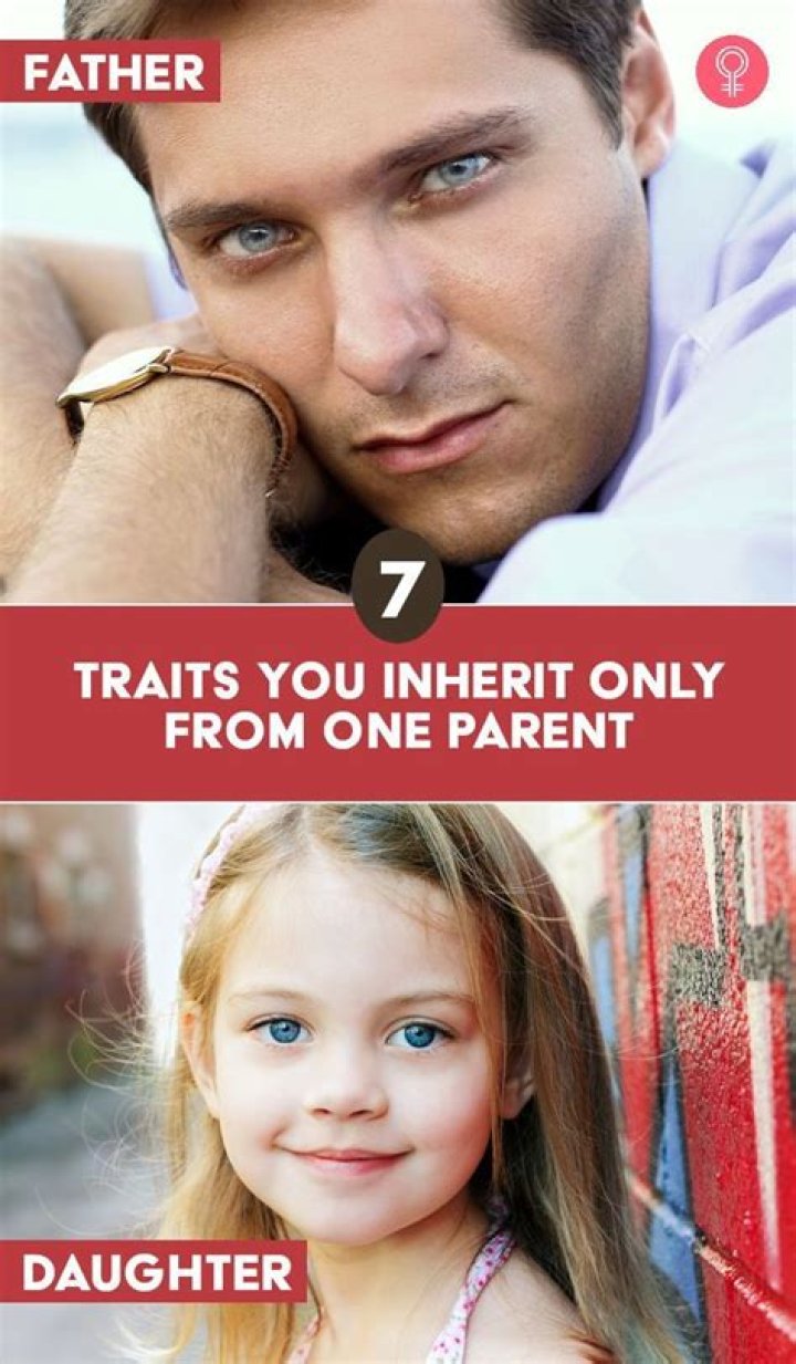 Can you inherit anger issues from your parents?