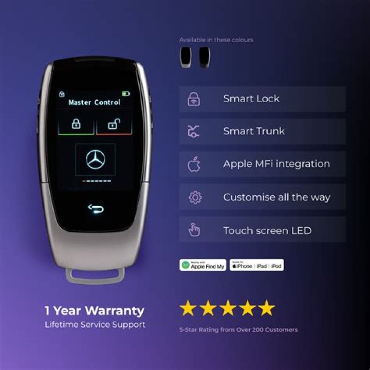 Can you program a smart key yourself?