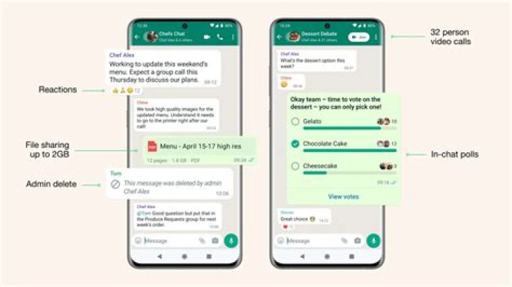Can you read messages on WhatsApp without blue tick?