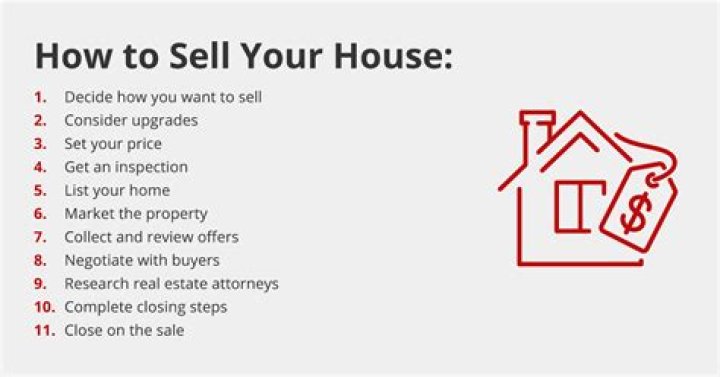 Can you sell a house if your partner refuses?