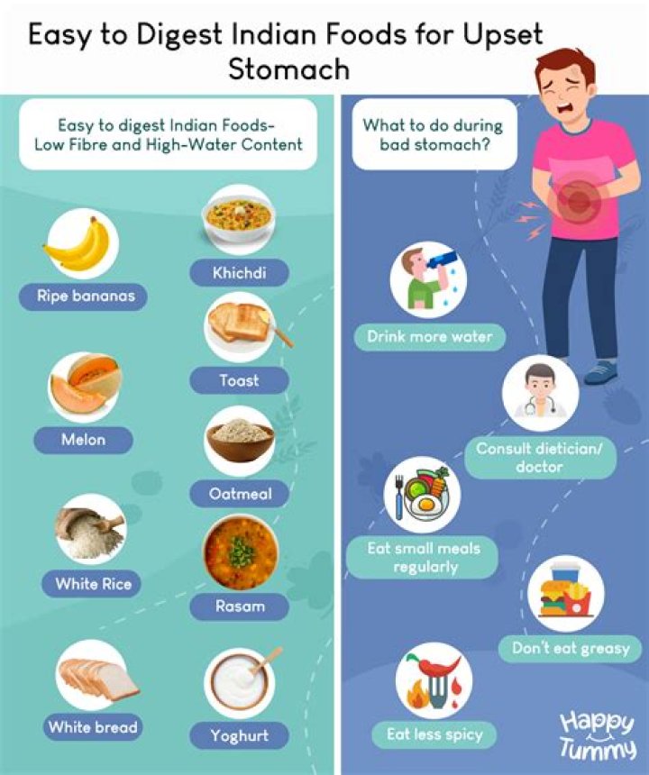 Can you shrink your stomach by eating less food?
