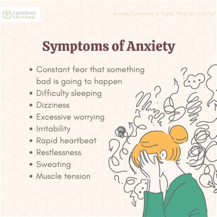Can you suffocate from anxiety?