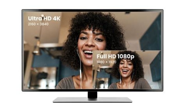 Can you tell difference between 4K and 1440p?