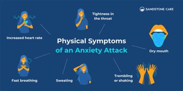 Can your body shut down from anxiety?