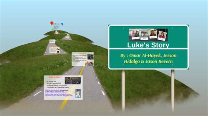 Did any of Luke's students survive?