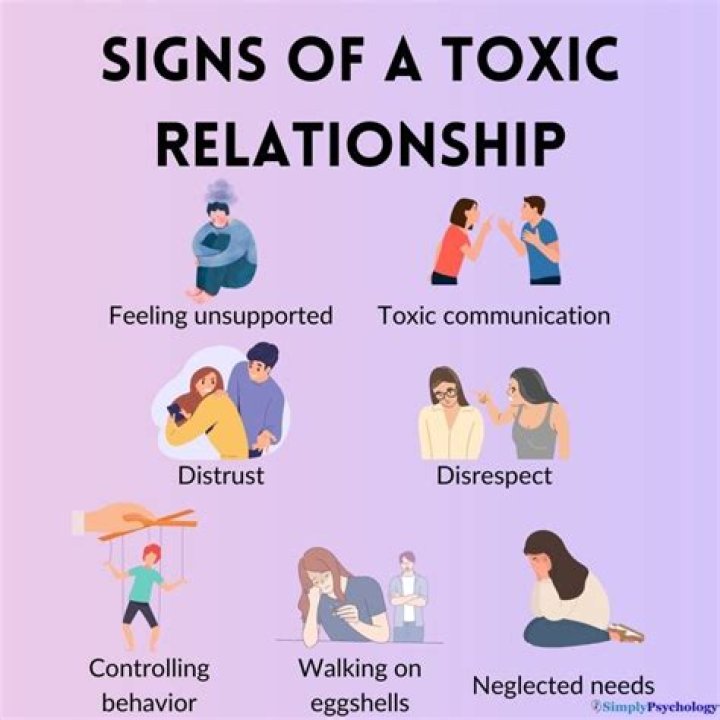 Did I grow up in a toxic family?