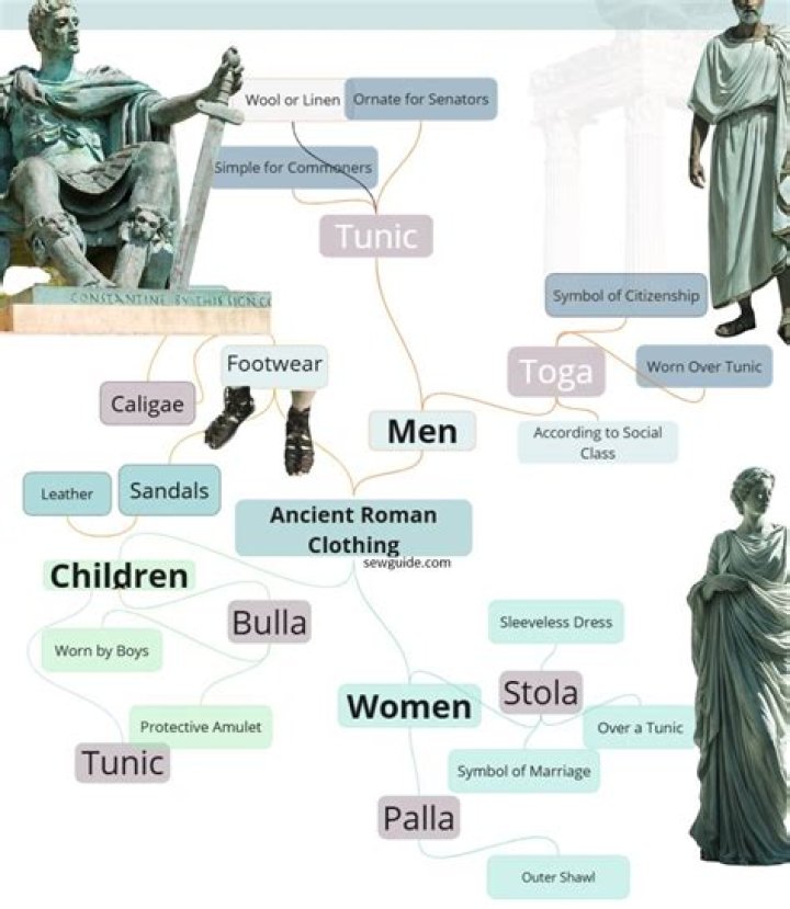 Did the Romans wear socks?