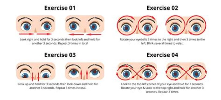 Do apples help eyesight?