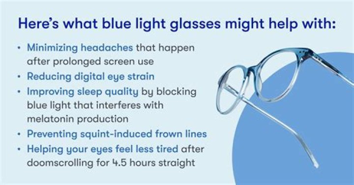 Do blue light lenses do anything?