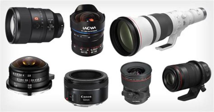 Do camera lenses make a difference?