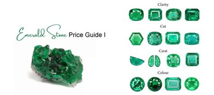 Do Emeralds exist in real life?