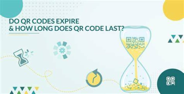 Do GPO codes expire?