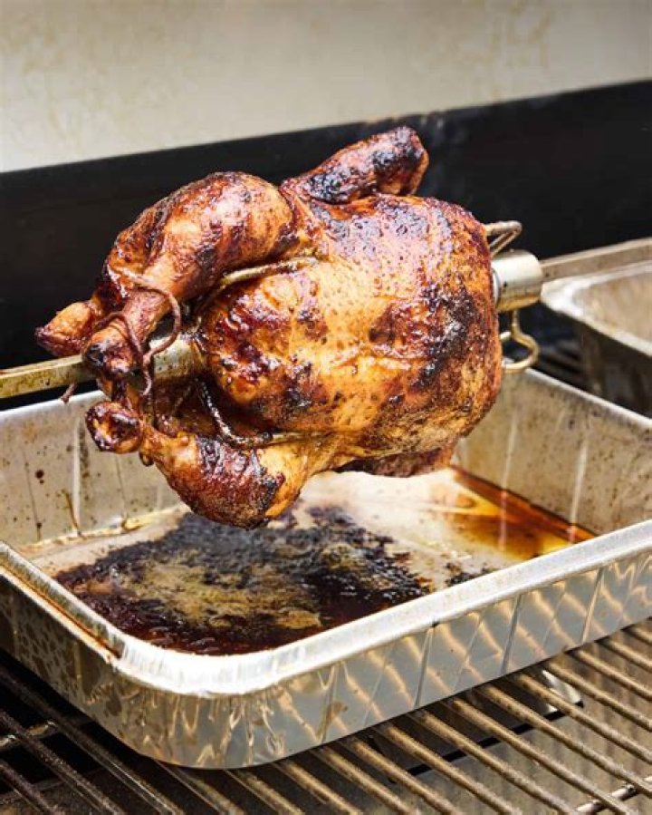 Do grocery stores lose money on rotisserie chicken?