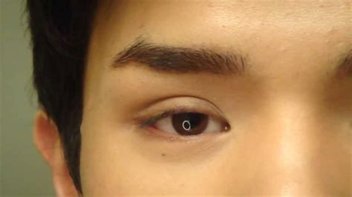Do guys find eyeliner attractive?