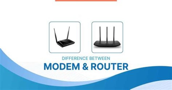 Do I need a WiFi router and a modem?