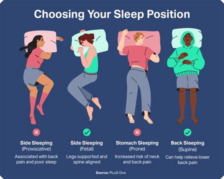Do left-handed people sleep on their left side?