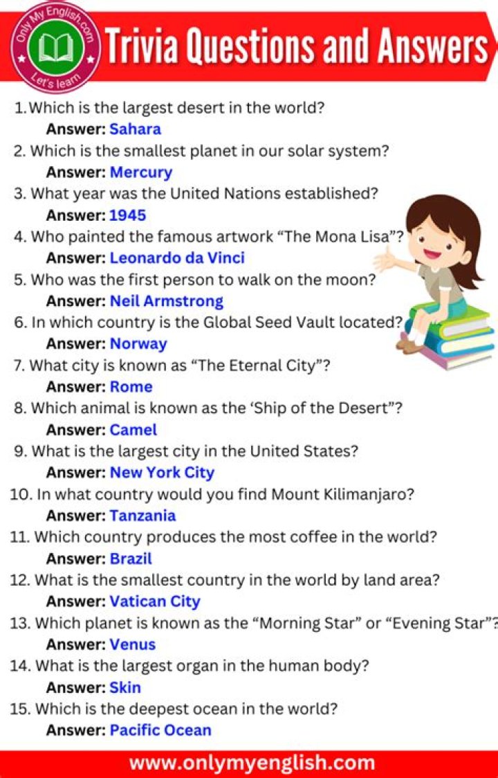 Do liars answer questions with questions?