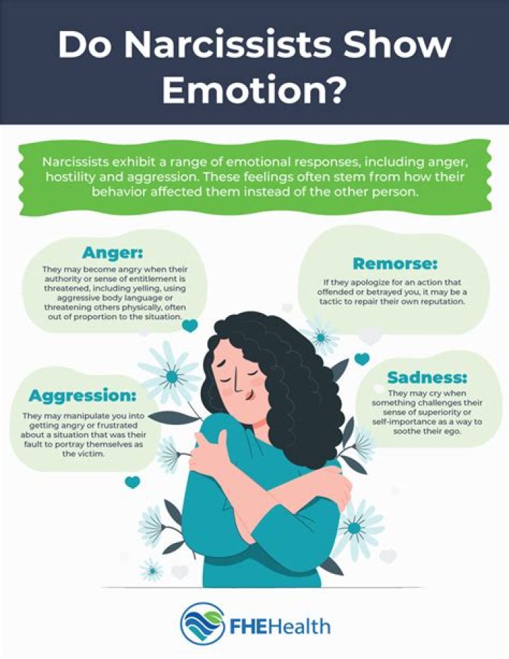 Do narcissists ever feel happy?