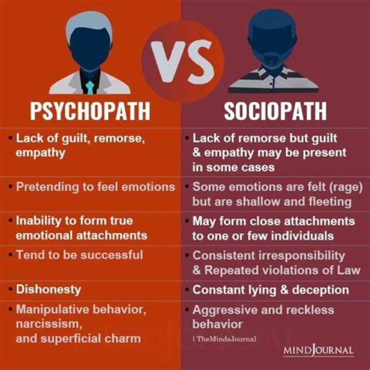 Do psychopaths feel love?