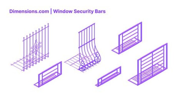 Do security bars work?