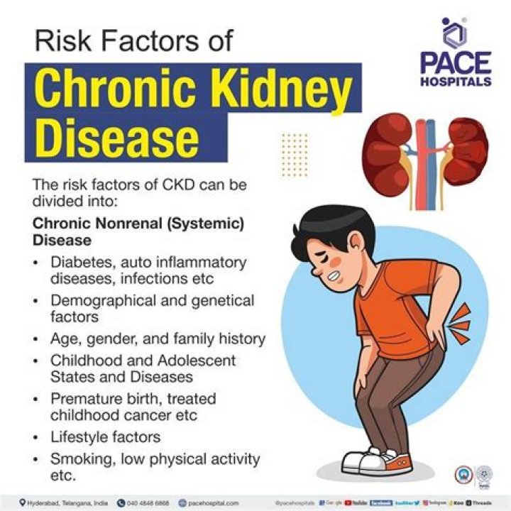 Do you feel sick with kidney disease?