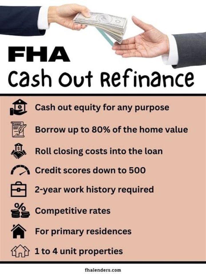Do you have to pay back a cash-out refinance?