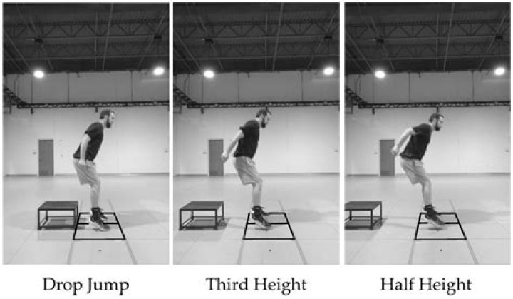 Do you jump higher with one leg or two?