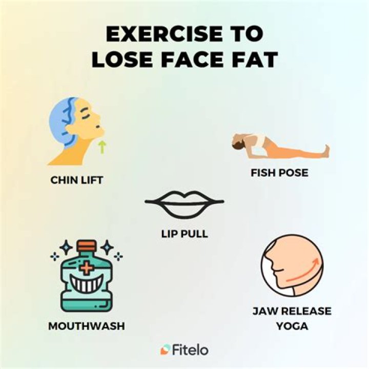 Do you lose face fat first?